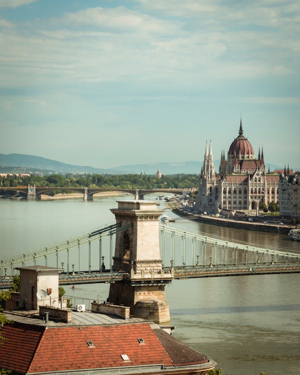 Budapest Tour Package